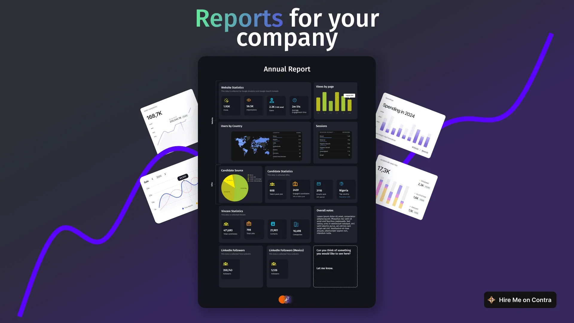 Company Reports: KPI, analytics and finance reporting in one readable sheet